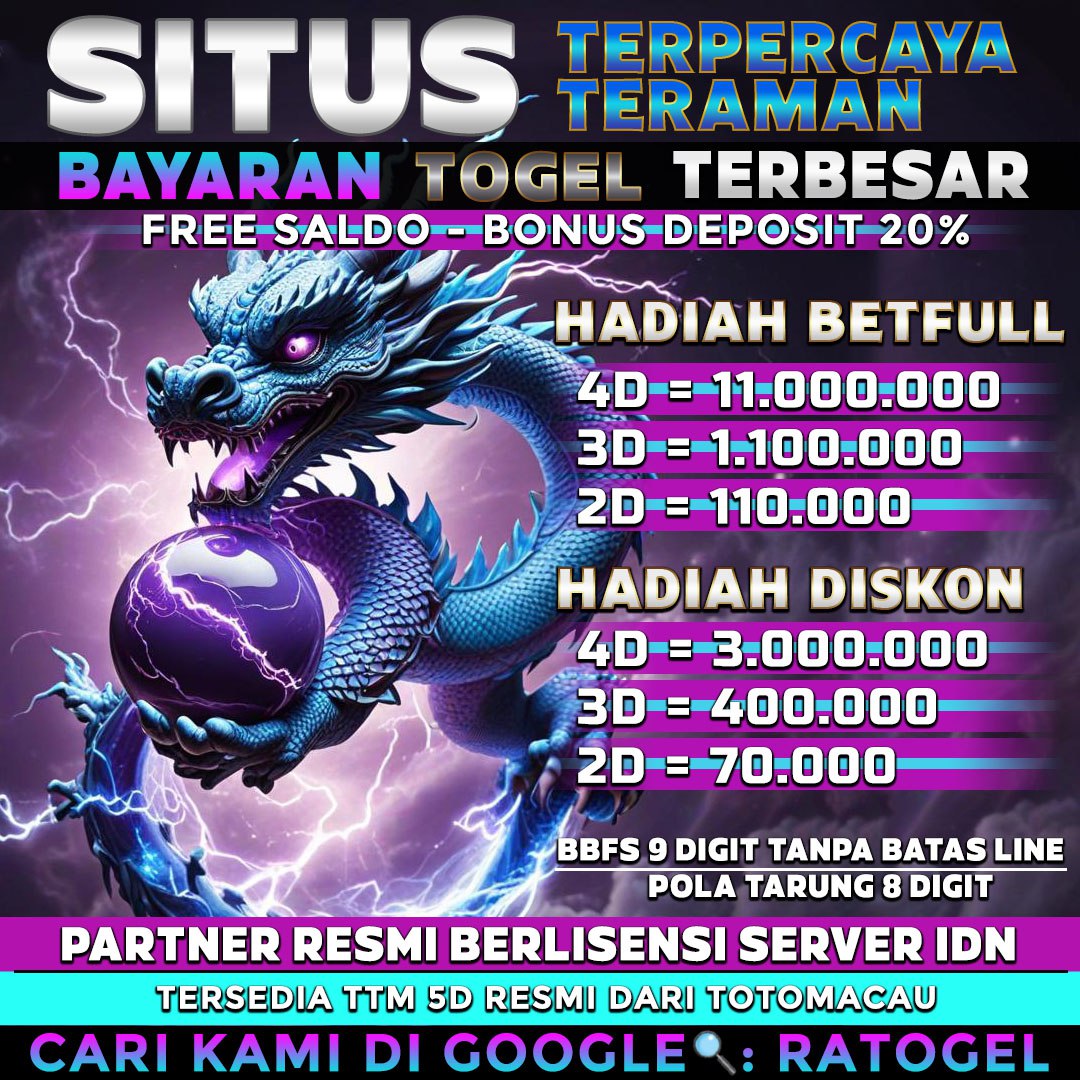 situs judi slot online gacor terpercaya